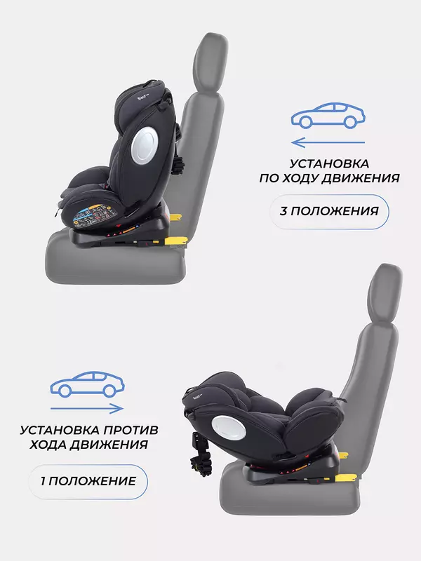 Автокресло Rant Basic Twist Pro Isofix 0/1/2/3 (0-36 кг) Grey